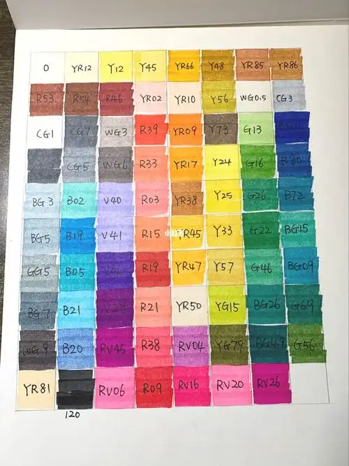 多乐绘 油性马克笔 80色_马克笔_多乐绘怎么样_动漫_头带_绘画_画画