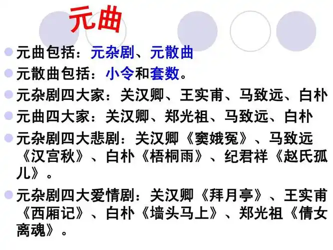 无忧文档 所有分类 高中教育 语文 古代戏曲常识ppt   元曲包括:元