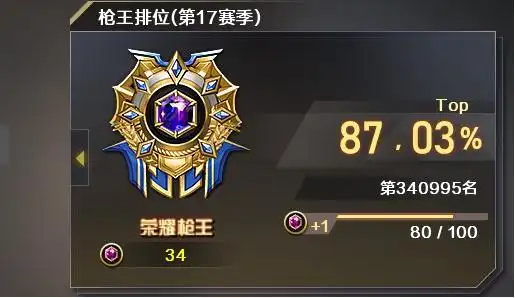 【cf】枪王排位17赛季即将结束,这些上分方式你是哪种?