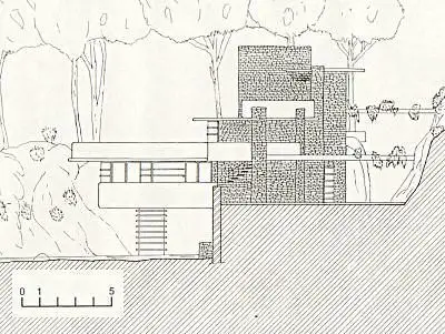 赖特经典流水别墅
