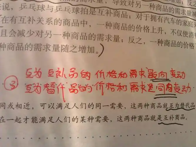 互为替代品是同向运动还是反向运动?