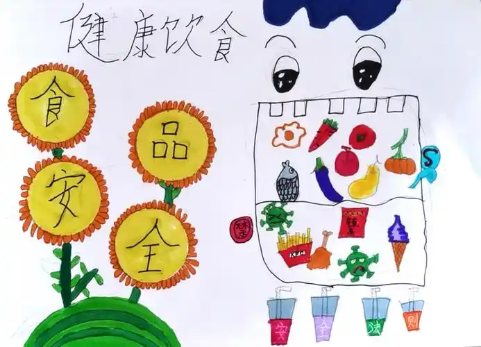 安全的知识,才能切实保证孩子们的饮食健康,使孩子从小养成良好的饮食