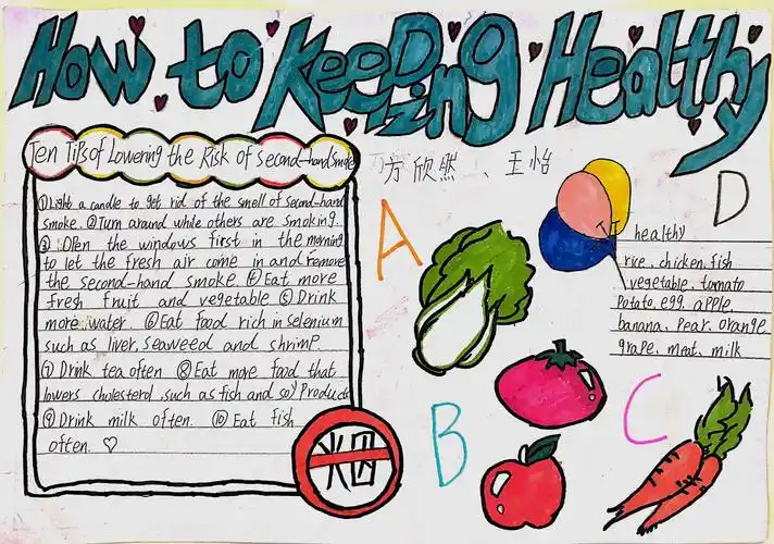 20班第一届英语手抄报网络投票活动正式开始(最佳人气)