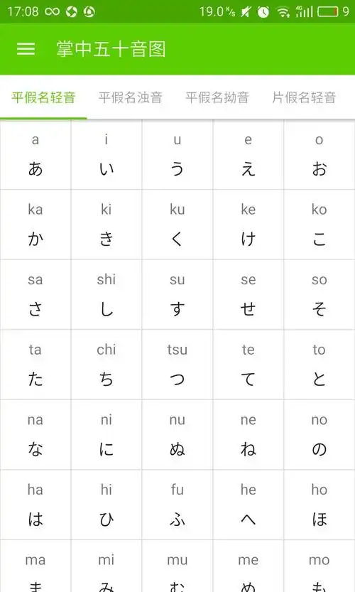 日语有几个音标完全一样啊 难道我看了假的音标?