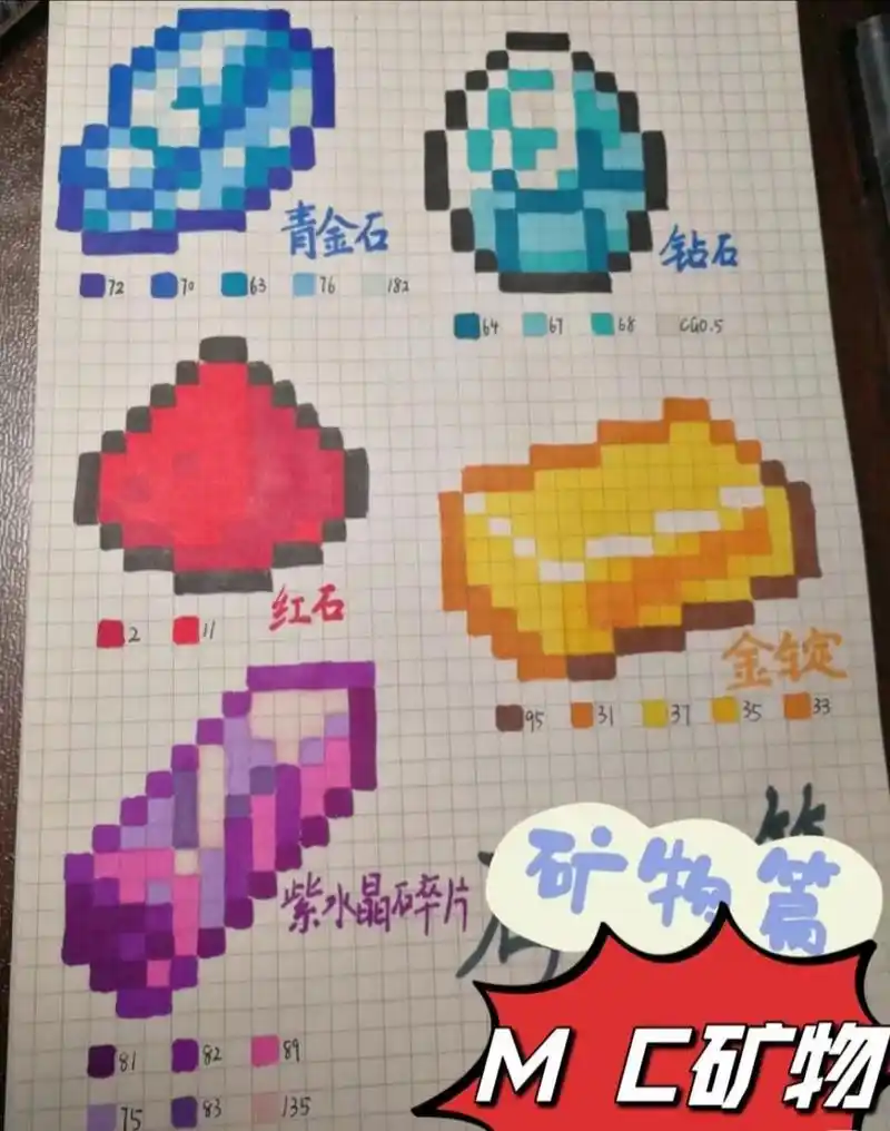 mc物品像素画 mc物品像素画分享