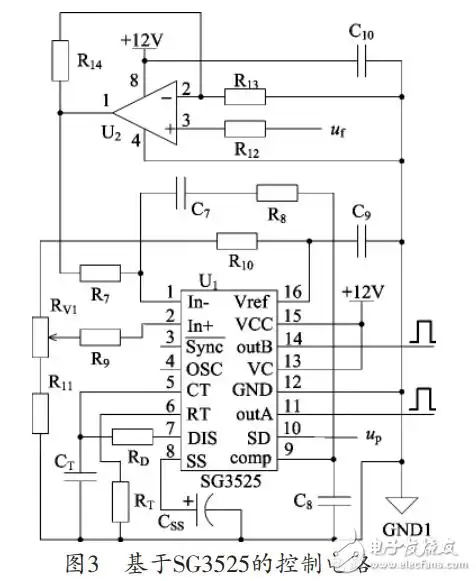 为主电路,输出直流电流45~90a可调的大电流低电压直流开关电源的设计