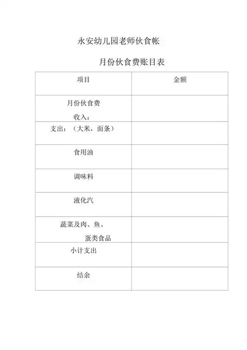 幼儿园伙食费账目表