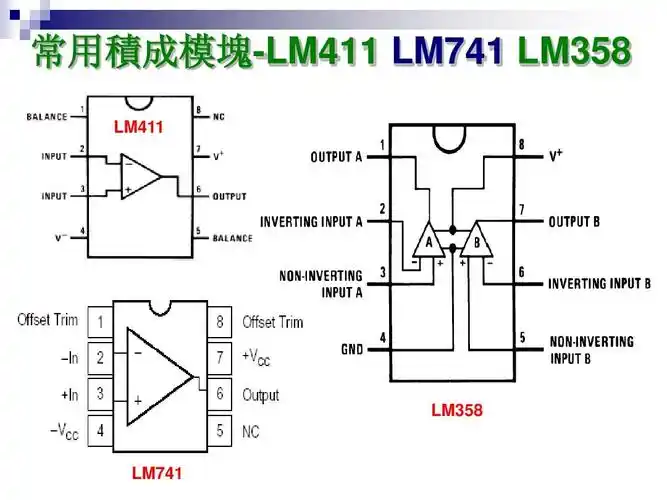 ppsppt 汽车维修资料 常用积成模块-lm411 lm741lm358 lm411 lm358