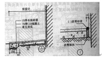 请绘出散水的构造图(注明分层做法).