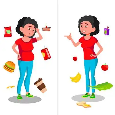 胖子肥胖长胖健康食物身体对比减肥前后胖瘦健康减肥健康减肥对比元素