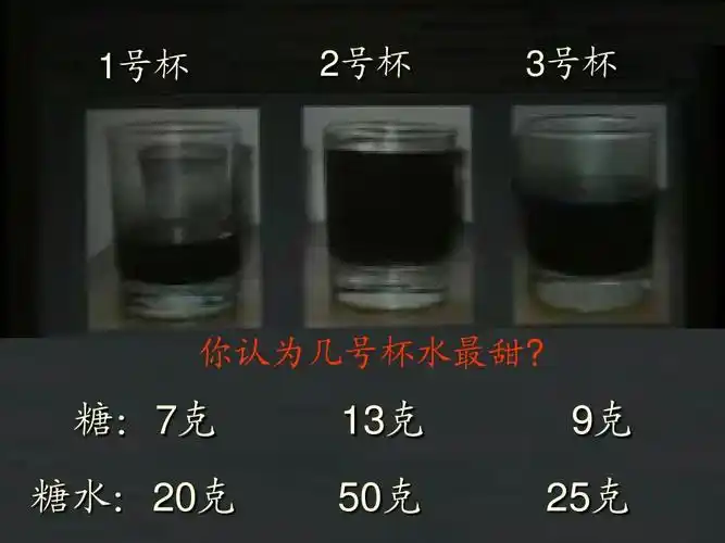 糖:7克 糖水:20克 13克 50克 9克 25克