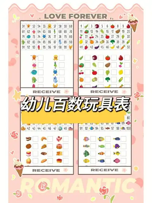 幼儿百数玩具表