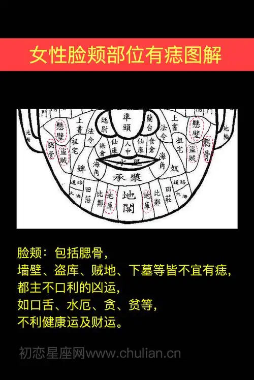 女性脸颊部位有痣图解