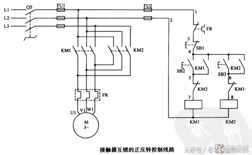 三相异步电动机手动正反转控制电路