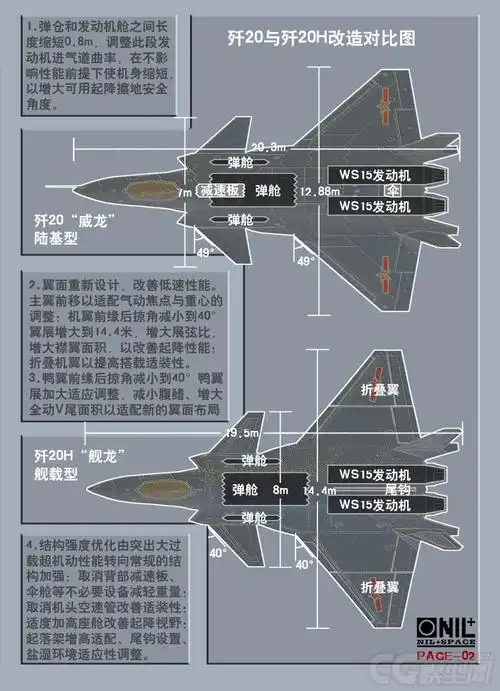 歼20舰载机模型材质