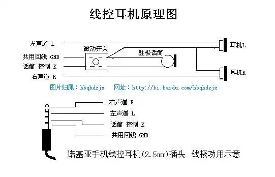 线控耳机原理图