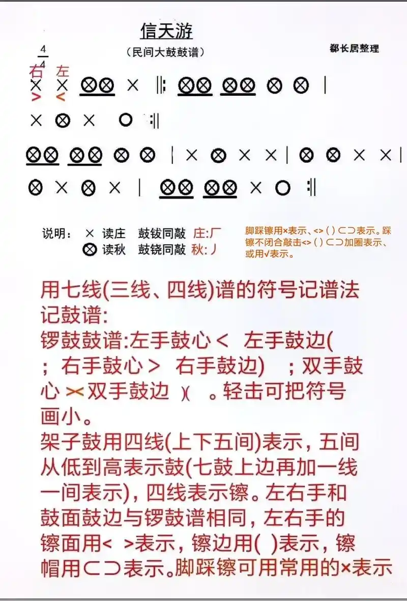 简谱和五线谱都不能记,只有中国字
