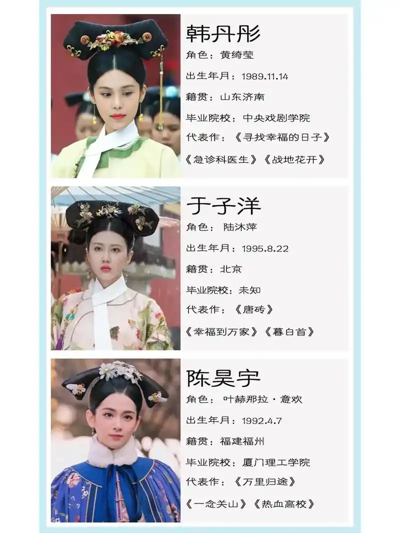 《如懿传》演员 - 抖音