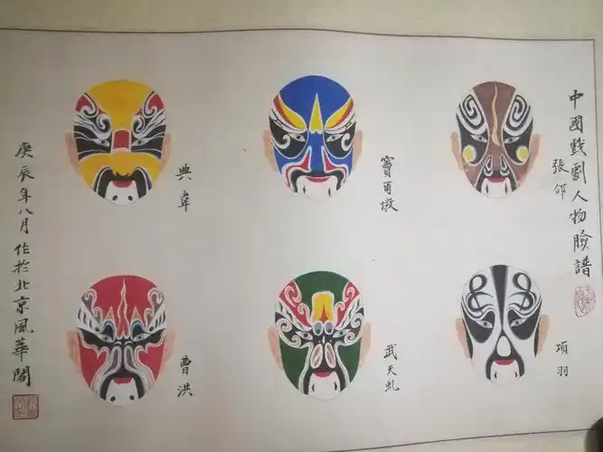京剧脸谱欣赏二