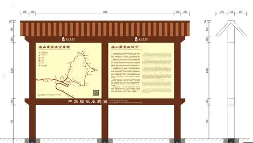 旅游景区标识标牌景点指示牌景区平面图