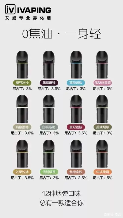 iv艾威电子烟热门榜又添新口味体验测评有感