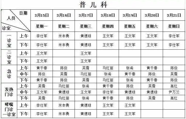 3月15日—3月21日门诊医生值班表