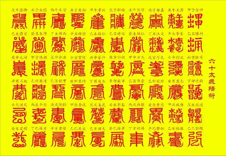 57种表文整套购买/新旧搭配发货0.25元一张/疏文道教用品章表牒文