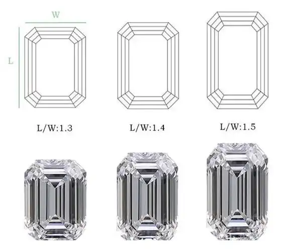 祖母绿钻石怎么选祖母绿形钻石最佳切工比例