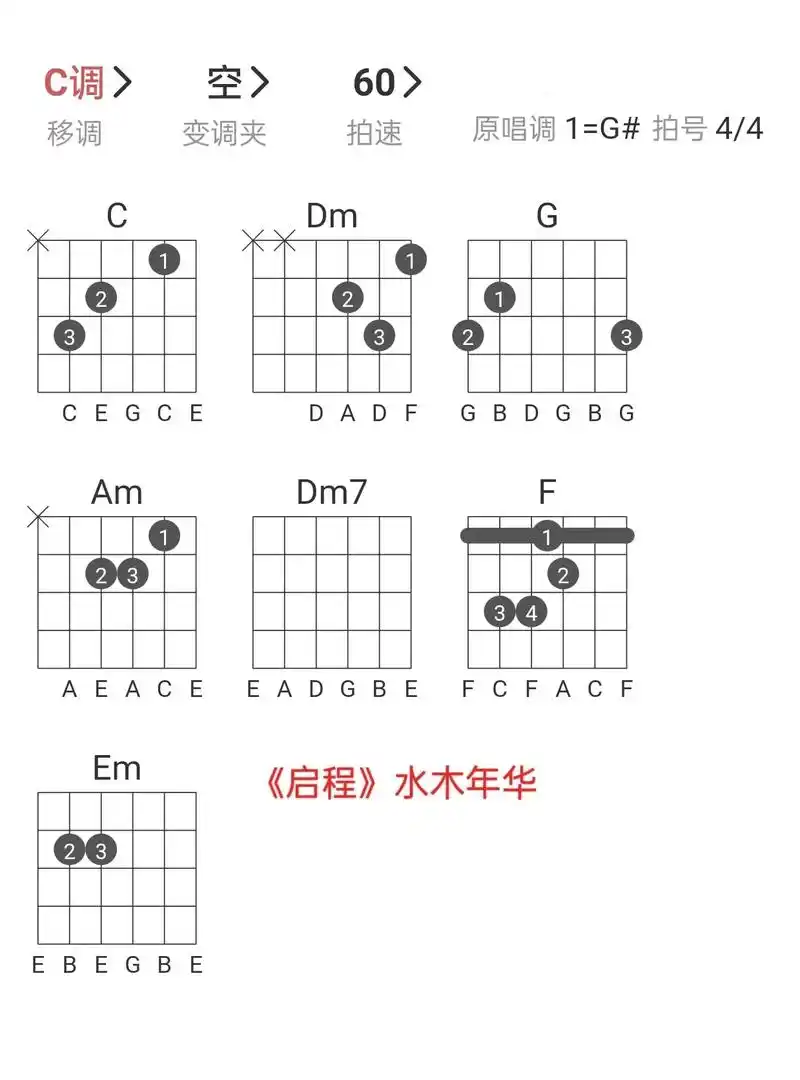 启程 #吉他谱 #吉他弹唱 - 抖音