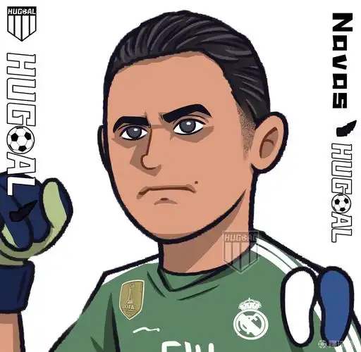 201718赛季皇马欧冠头像第一期点个