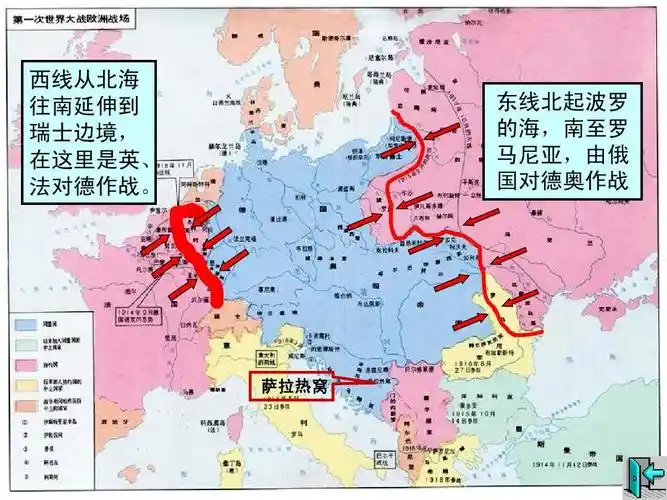 东线北起波罗 的海,南至罗 马尼亚,由俄 国对德奥作战