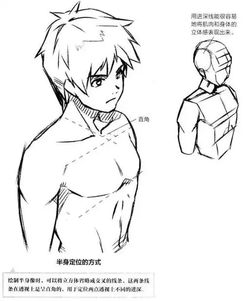 轻备老师教你动漫人物的透视画法