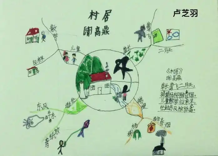 用思维导图感受古诗词的意境——《村居》