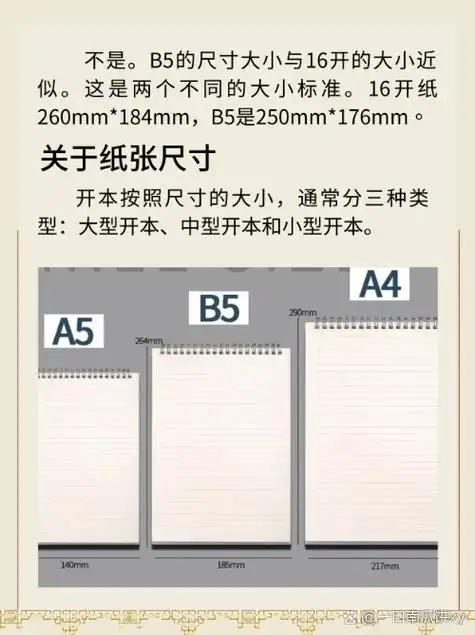 16开纸260mm*184mm,b5是250mm*176mm.