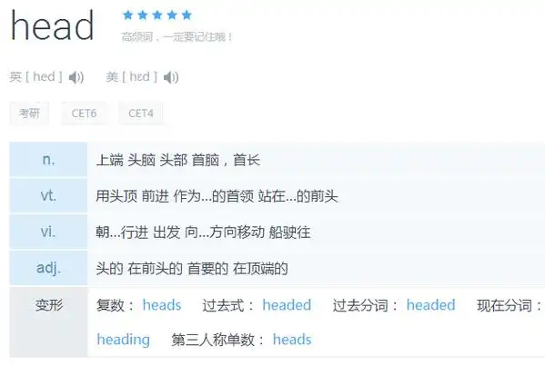 英语head中文翻译是什么意思 你问我答网 - 你问我答网 国内优秀的