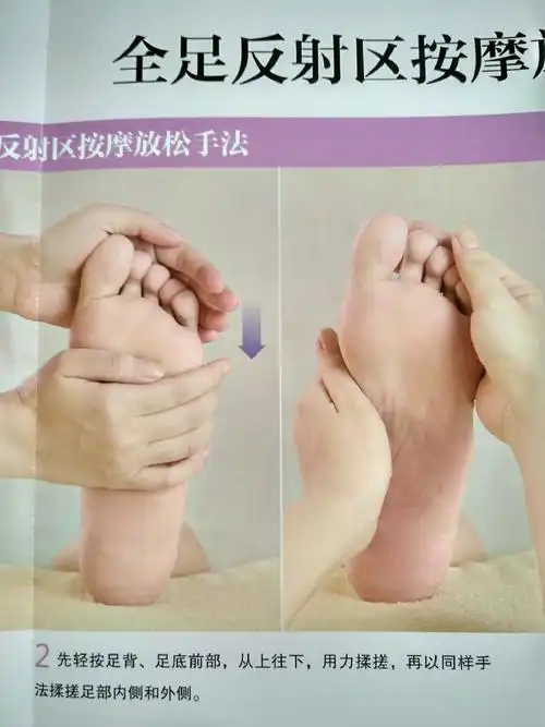 足部按摩口诀,反射区图片和按摩手法(一)