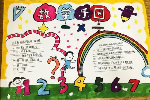 巧绘数学手抄报 梳理知识结构 提升数学魅力【五年级数学手抄报】