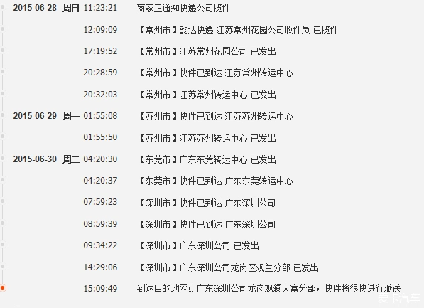顺丰同城急送多少钱一公斤_顺丰急送同城快递多少钱_顺丰同城急送价格