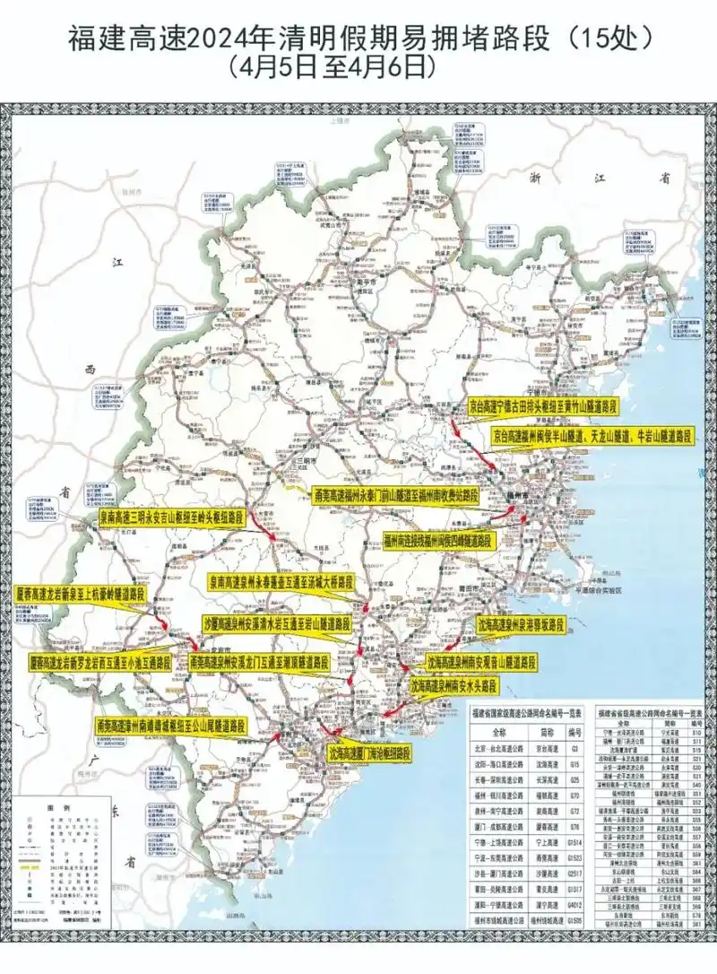 2024年清明假期福建省高速公路交通安全出行提示