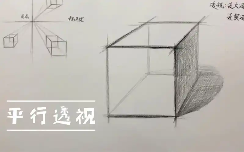 【素描】正方体平行透视教程-网易公开课