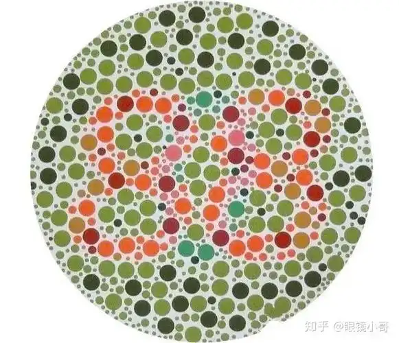 一张图检查自己是否是红绿色盲/色弱 - 知乎