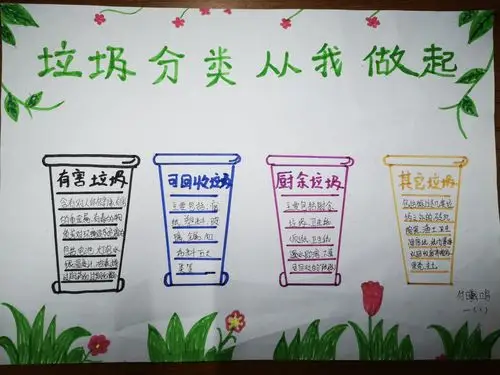 铁三小一一班垃圾分类手抄报