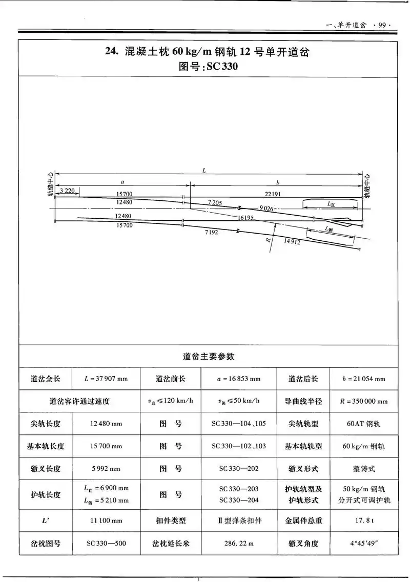 混凝土枕60kg/m钢轨12号单开道岔图号sc330#道岔厂 - 抖音