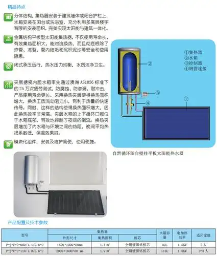 自然循环阳台壁挂太阳能热水器
