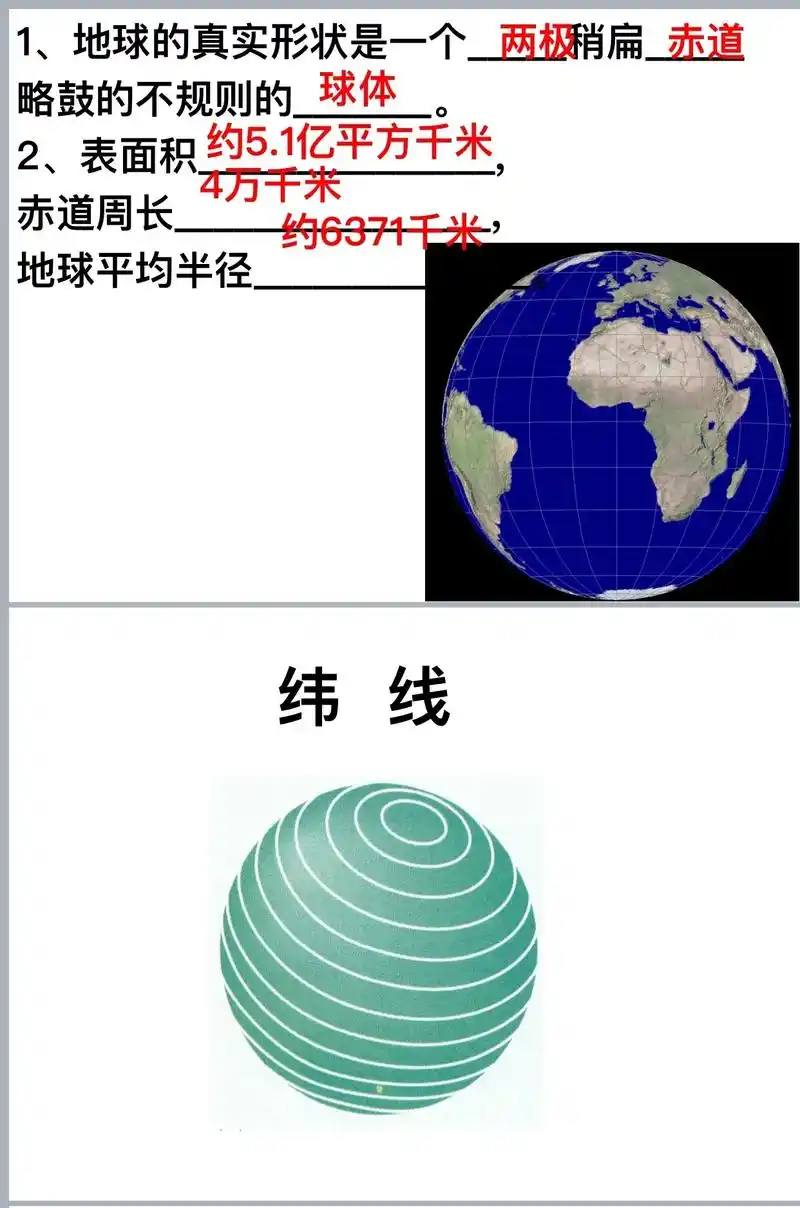 纬线和纬度.#经纬网 #地理 #地球 - 抖音