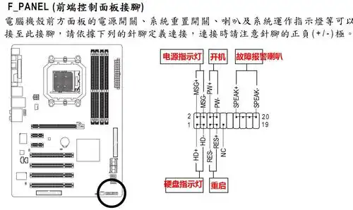 2013-06-07 游戏悍将刀锋1,可以安装技嘉主板和七彩虹显卡吗 2 2007