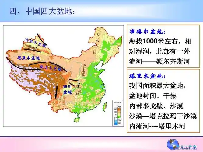 四,中国四大盆地: 准格尔盆地: 海拔1000米左右,相 对湿润,北部有一外