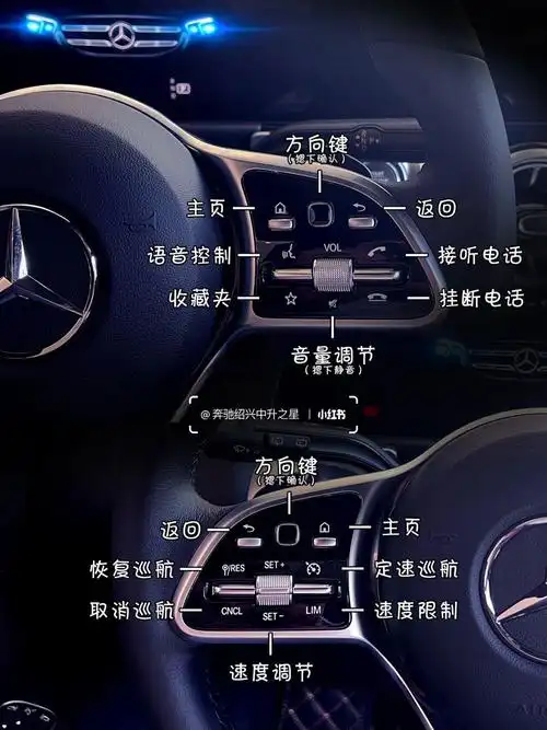 奔驰glb超详细功能按键介绍|建议收藏9215