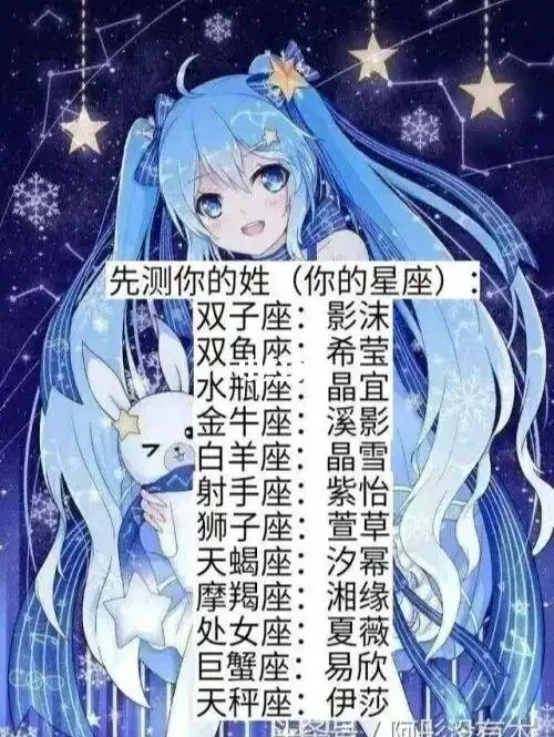 星座网名