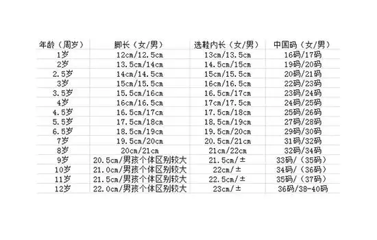 脚长16cm穿多大码鞋子